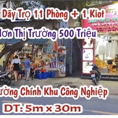 bán nhà mặt tiền kinh doanh tại Thủ Đức.Tp.HCM | giá rẻ cho đầu tư